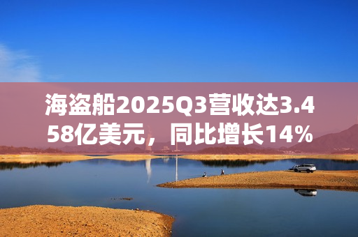 海盗船2025Q3营收达3.458亿美元，同比增长14%