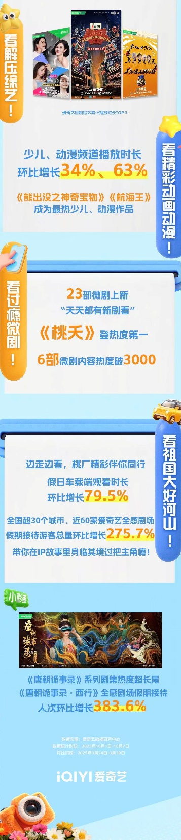 1760002876314793.png 图片2.png