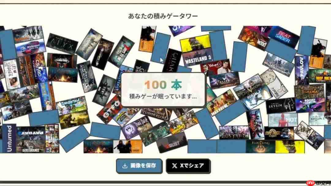 只买不玩的Steam游戏有多少?可视化工具引分享热潮