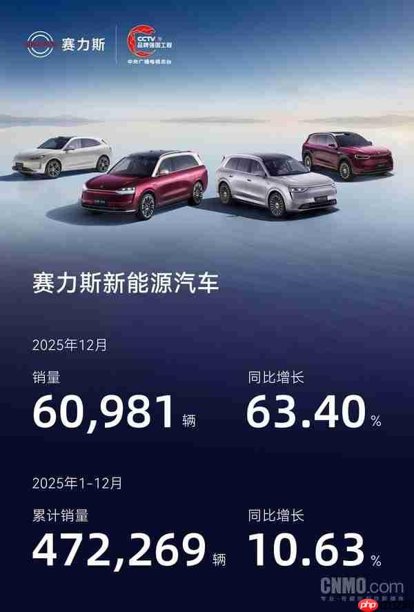 早报：iPhone 17系列累计销量超1550万台 新Siri或3月发布