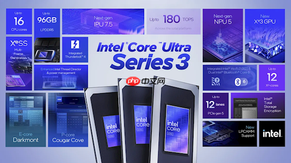 AMD称Intel Panther Lake处理器不足为惧:等着瞧它的价格吧 肯定不低