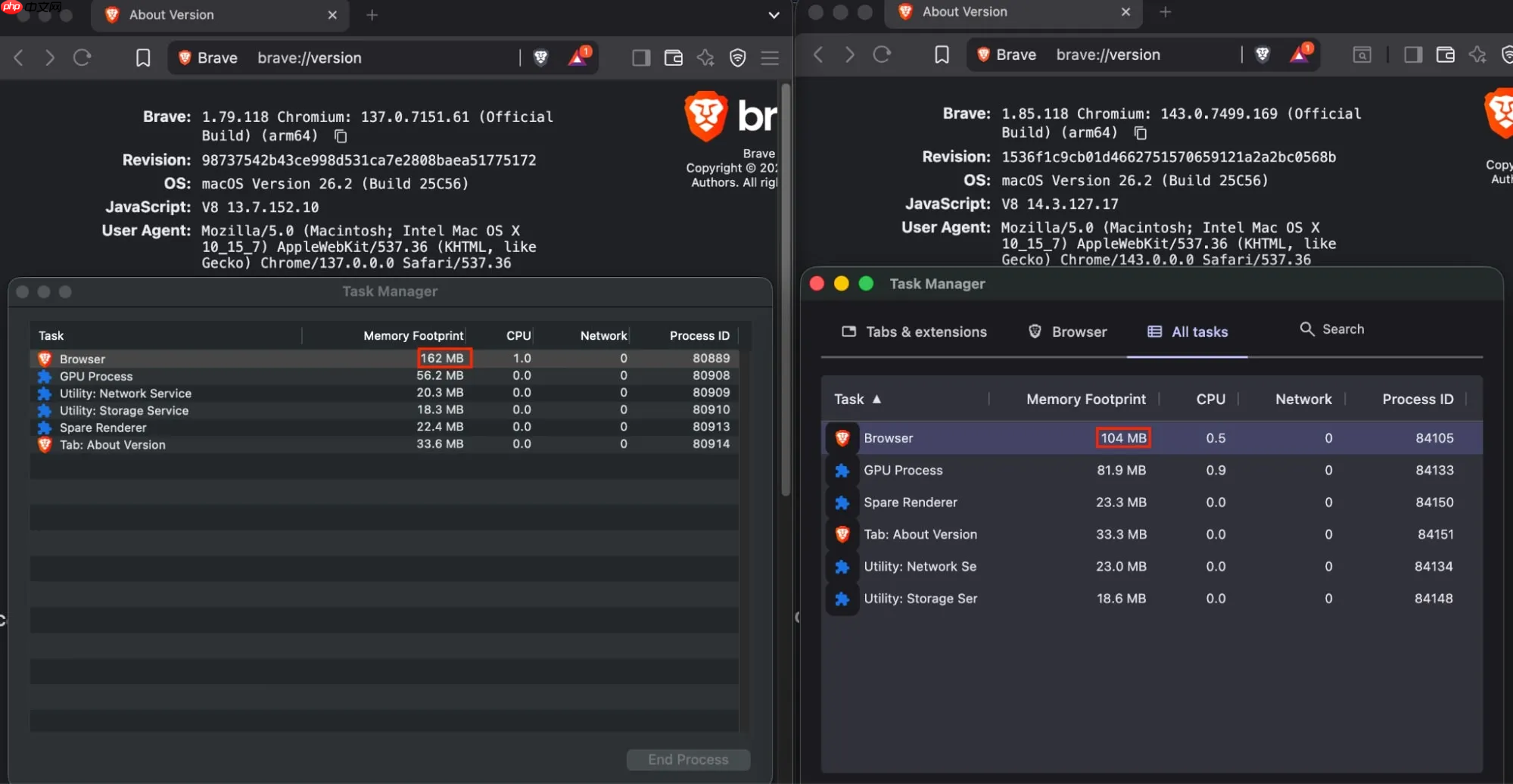Brave 重新设计其 Rust 广告拦截引擎,内存占用降低 75%