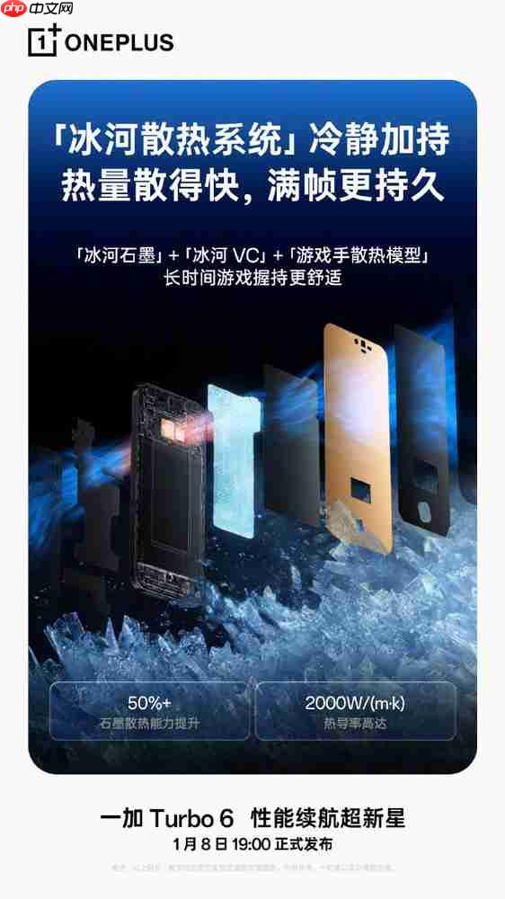 一加 Turbo 6预热:搭载行业热导率最高的冰河石墨