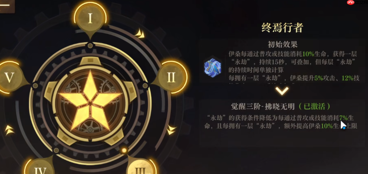 伊桑芯核怎么选？最强三套搭配实测解析