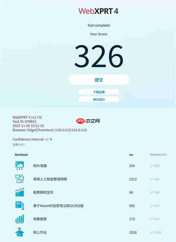 从实测数据看高性价比攒机选i5-14400还是R7-8700G