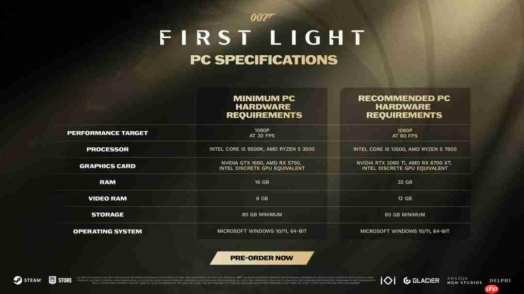 《007：初露锋芒》PC配置公布 推荐配置RTX3060Ti