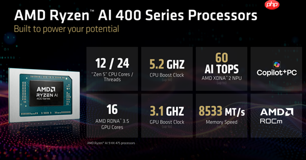 频率全线增长！AMD锐龙AI 400系列正式发布：首次迎来台式机版本