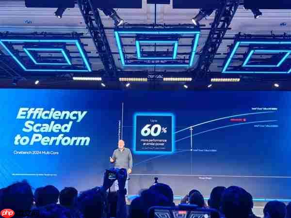 27小时x86续航王！Intel正式发布酷睿Ultra 300系列CPU：游戏性能提升77%