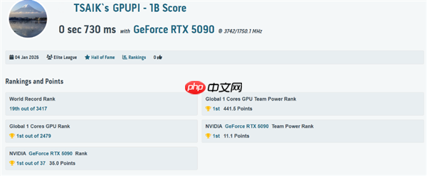 传奇归来!MSI 微星科技于 CES 2026 发布GeForce RTX 5090 32G LIGHTNING Z 闪电