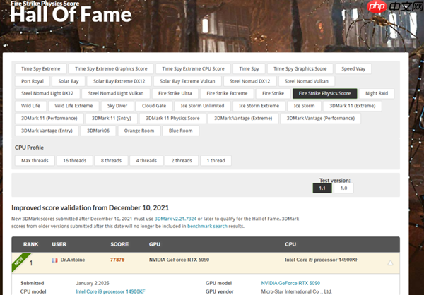 传奇归来!MSI 微星科技于 CES 2026 发布GeForce RTX 5090 32G LIGHTNING Z 闪电