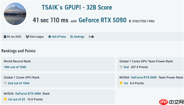传奇归来!MSI 微星科技于 CES 2026 发布GeForce RTX 5090 32G LIGHTNING Z 闪电
