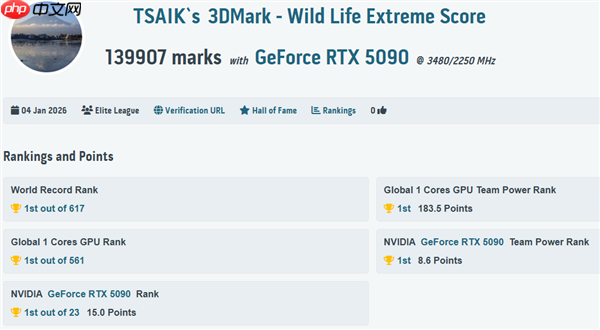 传奇归来!MSI 微星科技于 CES 2026 发布GeForce RTX 5090 32G LIGHTNING Z 闪电