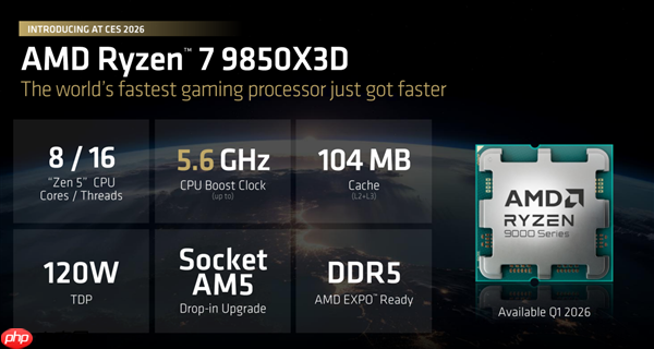 AMD锐龙7 9850X3D正式发布:频率飙升400MHz 功耗完全不变