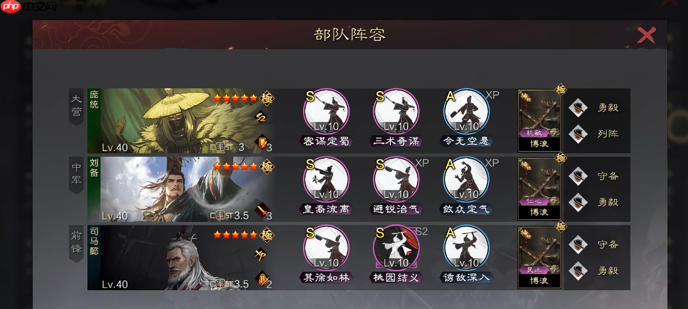 洞察队制霸秘诀：三核联动，掌控全场