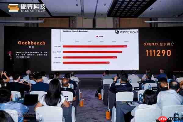 性能堪比RTX 4060 砺算国产GPU显卡最快1月上市:计划产能100万张