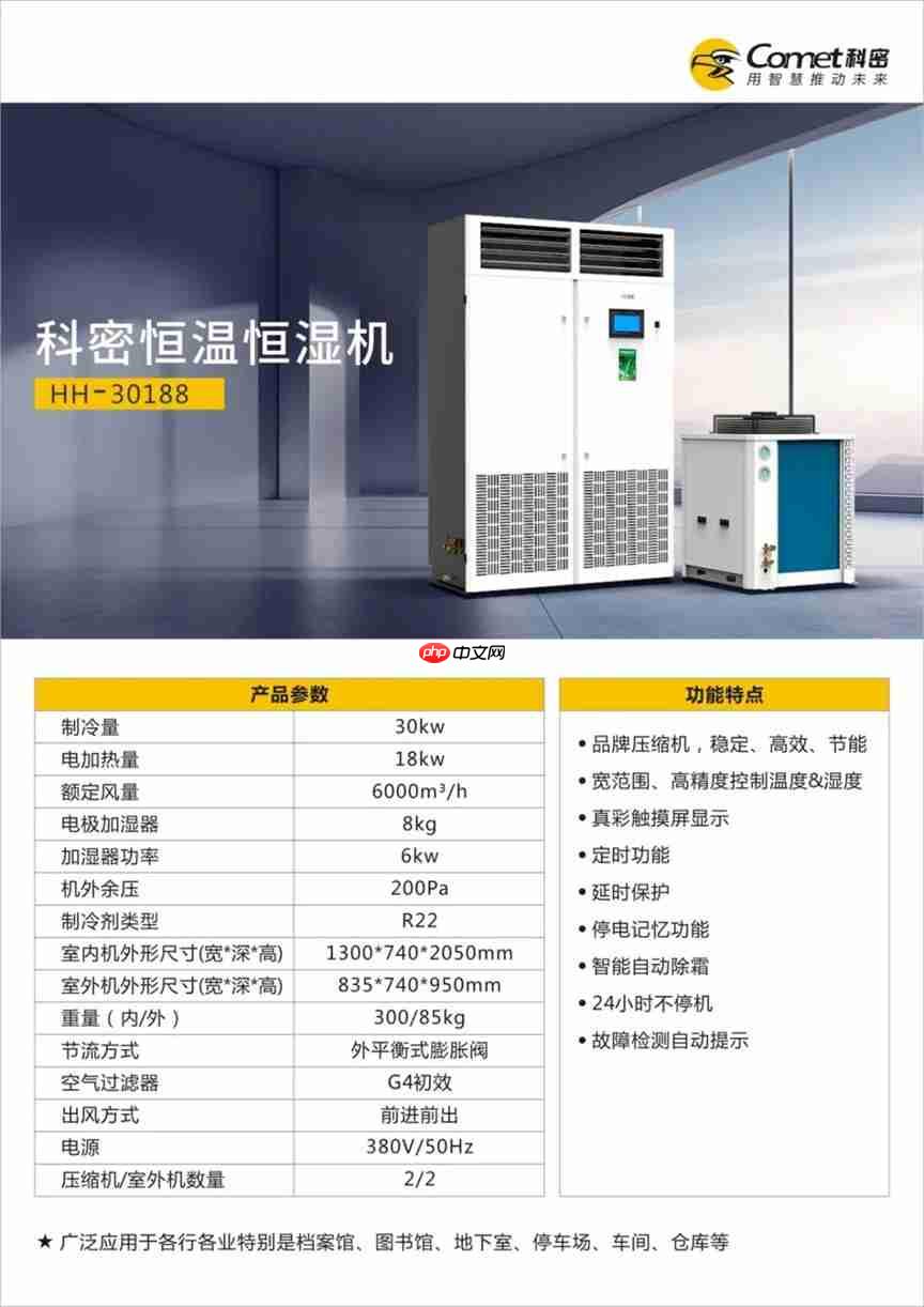 科密工业级环境控制设备,温湿调节,一机掌控!