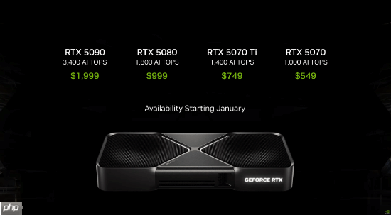 曝显卡价格即将上涨:RTX 5090将飙升至5000美元