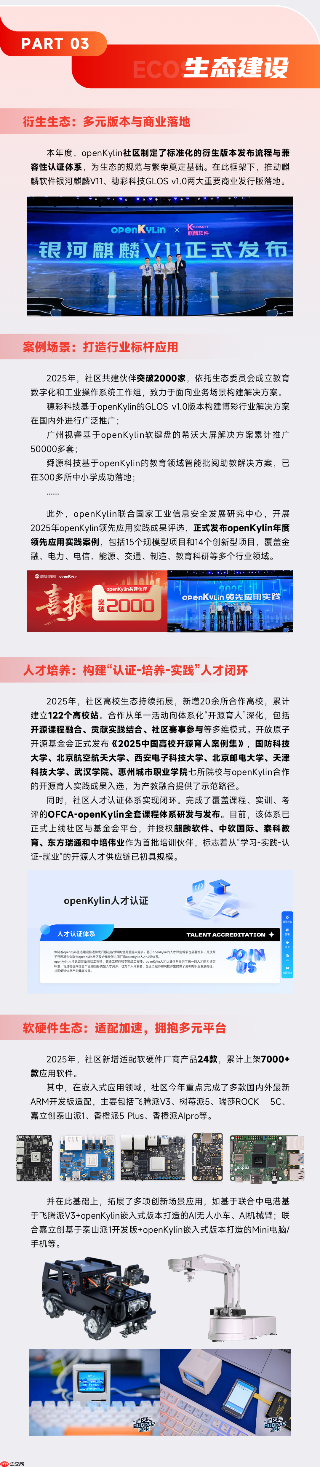 OpenAtom openKylin 2025年度报告 | 智启全球，根植未来