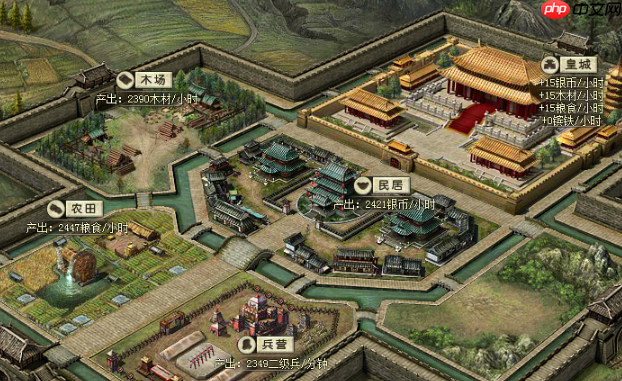 80 级制霸攻略:战力进阶与战术全面解析