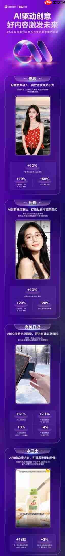 AI驱动创意新范式,2025即创AIGC大赛获奖案例大赏