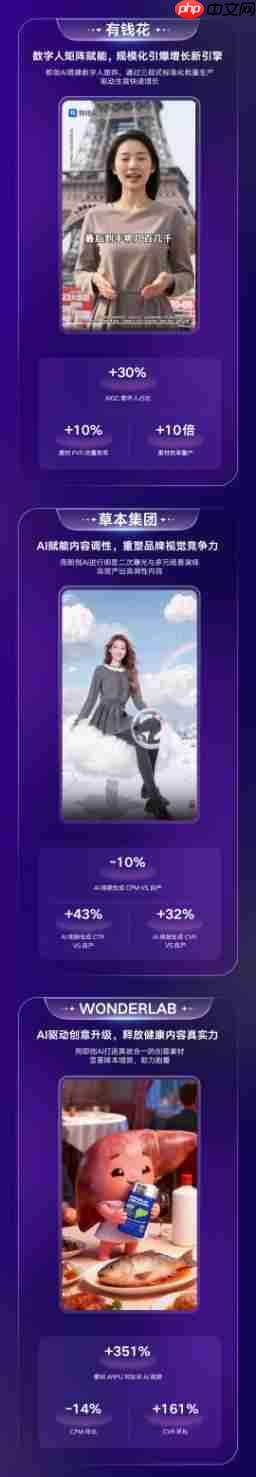 AI驱动创意新范式,2025即创AIGC大赛获奖案例大赏