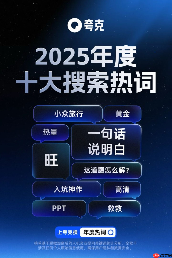 夸克公布 2025 年度十大搜索热词