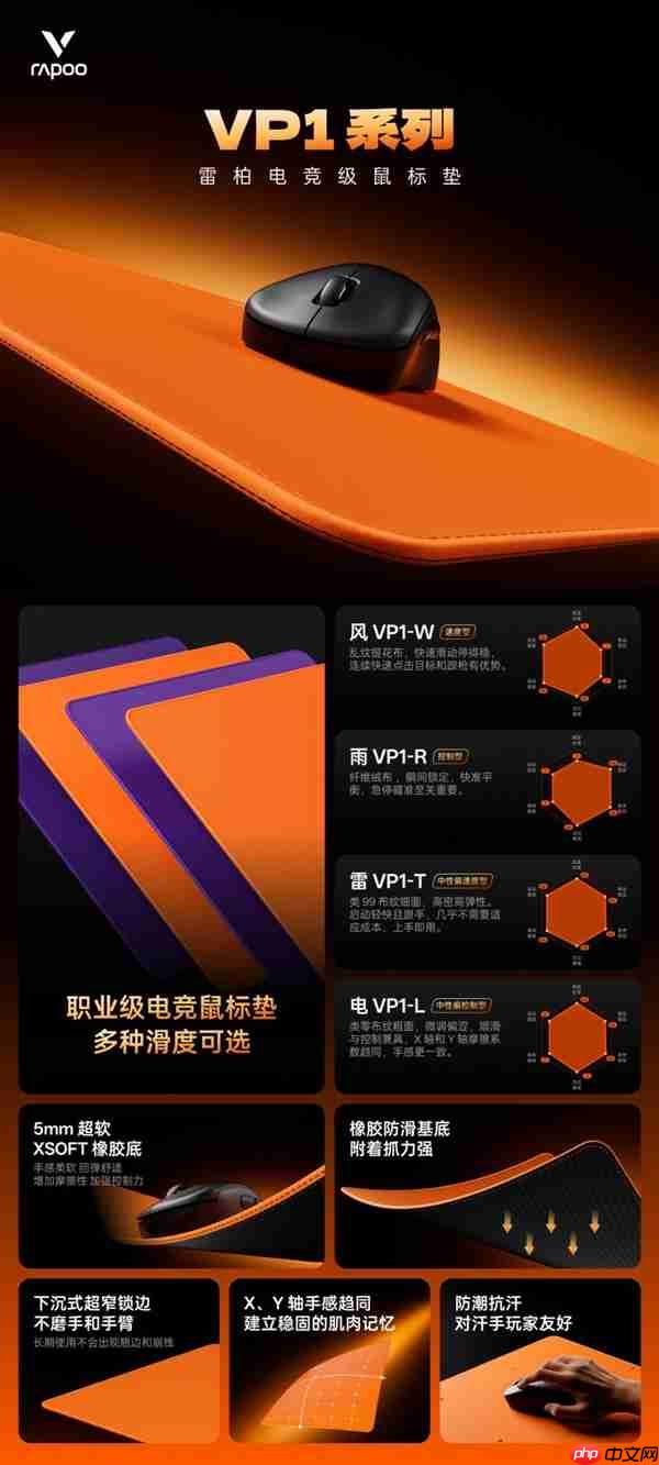 强势升级 全新操控感 赛事级体验 生态矩阵再加码