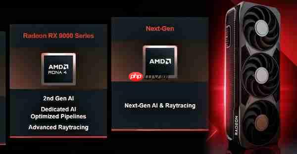 练习时长2年半 AMD下代游戏卡要等2027：台积电N3P工艺