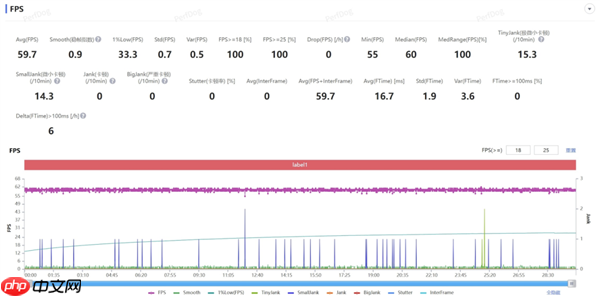 10000mAh电池的手机 被荣耀给做出来了