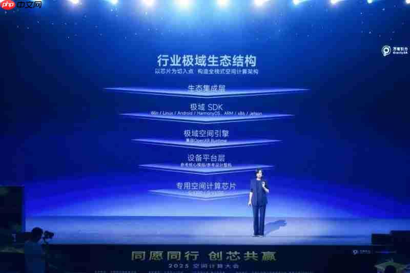 半年造出一台MR设备?万有引力电子科技说可以