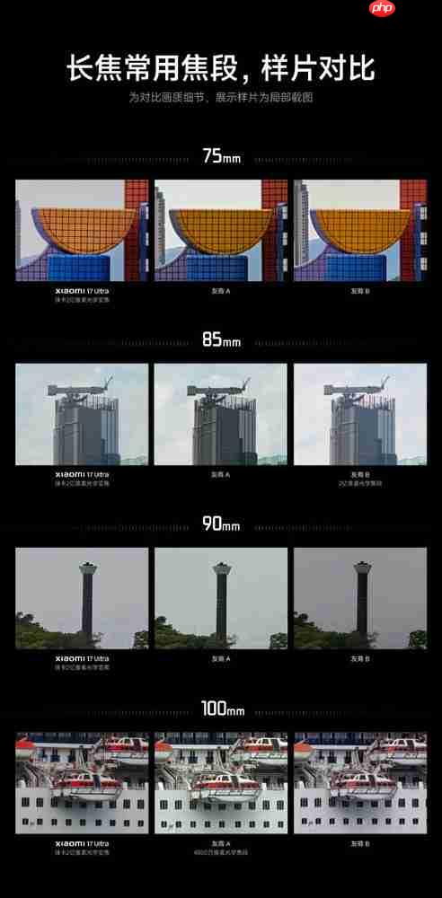 卢伟冰：17 Ultra搭载小米史上最强长焦 告别画质取舍