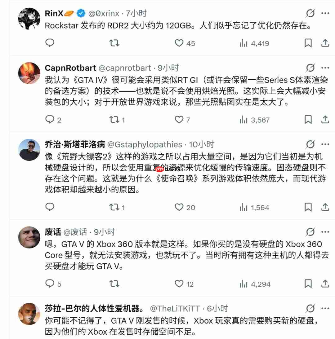 玩家推测《GTA6》超200G XSS可用空间仅364GB