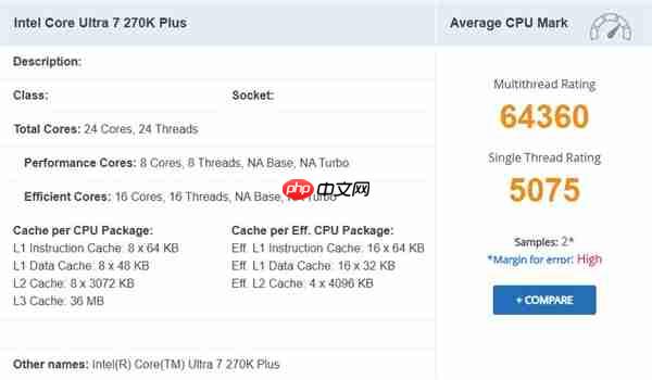 Intel下代酷睿Ultra 7 270K Plus跑分曝光:与旗舰285K平起平坐!