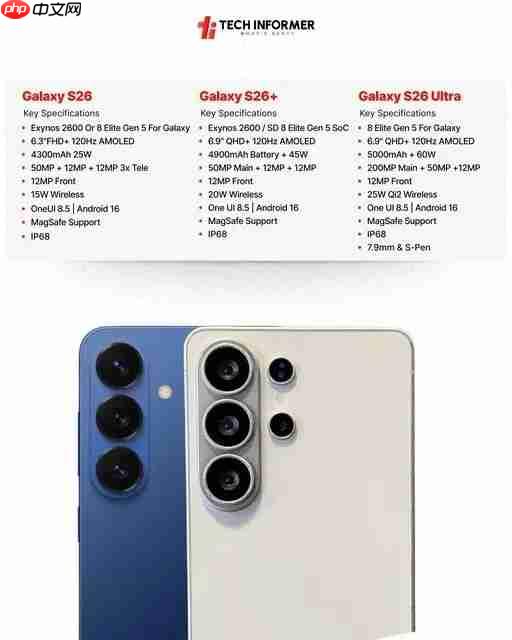 三星Galaxy S26系列新泄露：S26+屏幕追平Ultra，全系列原生支持Qi2充电