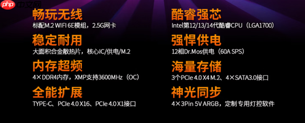 昂达推出Intel Z790主板新品:四槽DDR4内存、售价779元