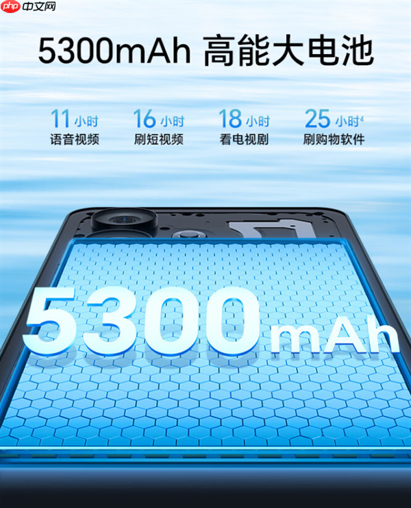 荣耀Play10A上架:5300mAh四年超耐用大电池 芯片三年流畅