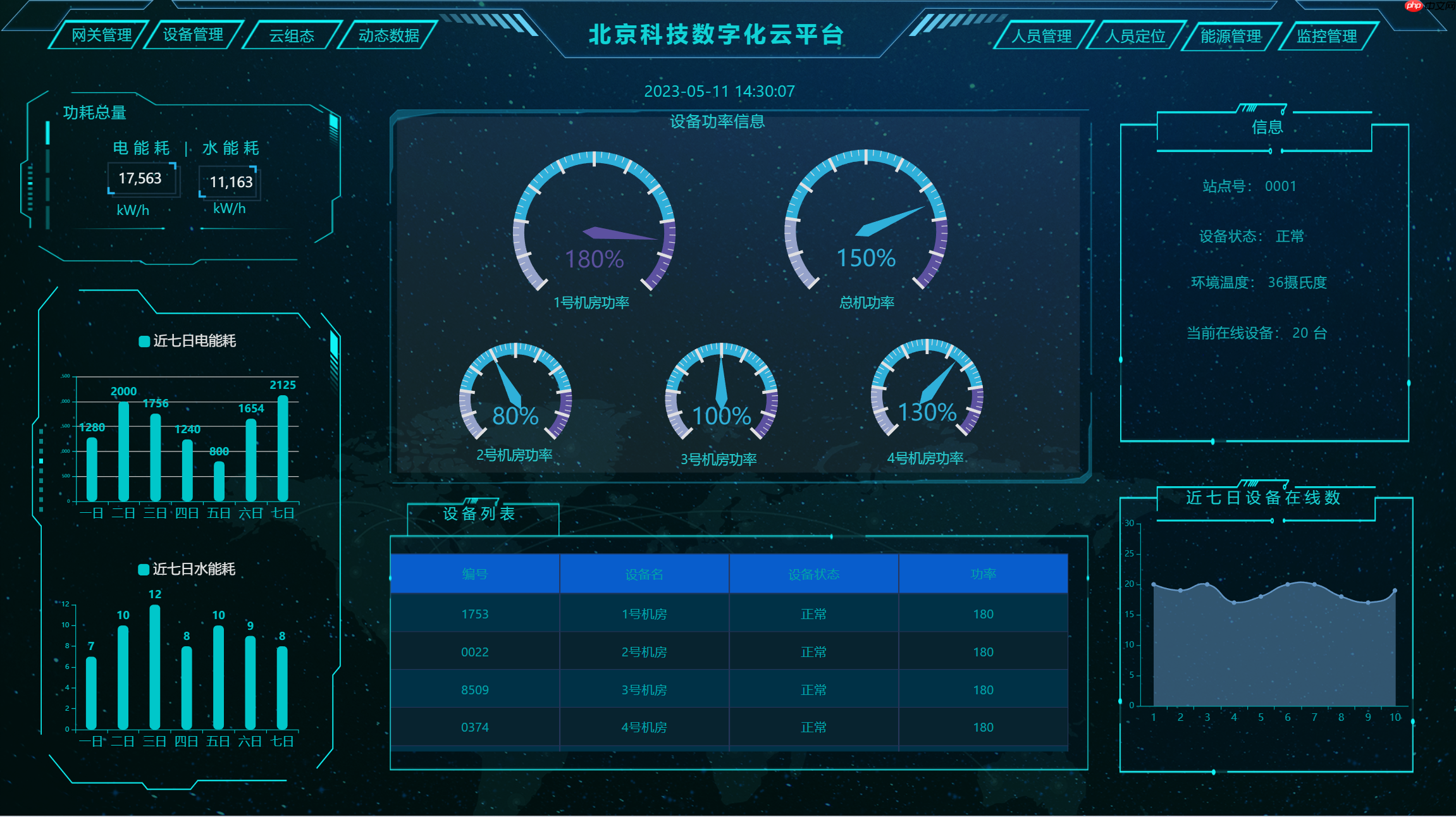 JimuBI 积木大屏 v2.3.0 版本发布，免费的可视化大屏和仪表盘