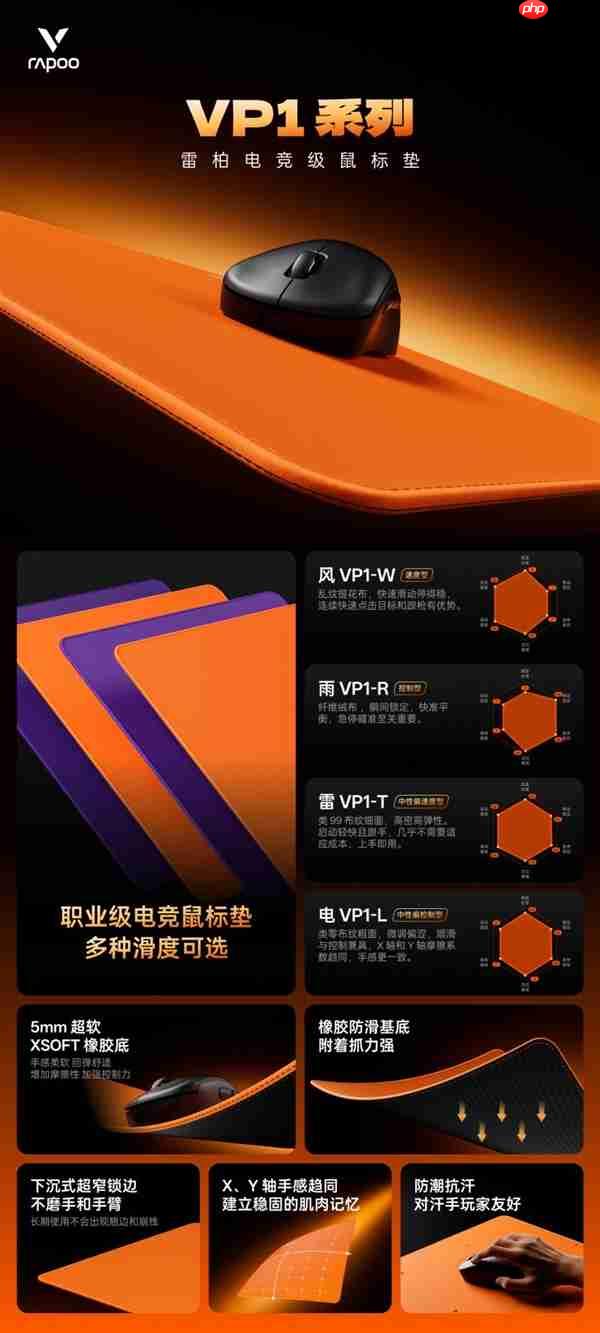 四种表面精准适配 雷柏职业电竞级鼠标垫VP1系列(代号风雨雷电)发布