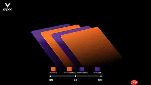 四种表面精准适配 雷柏职业电竞级鼠标垫VP1系列(代号风雨雷电)发布