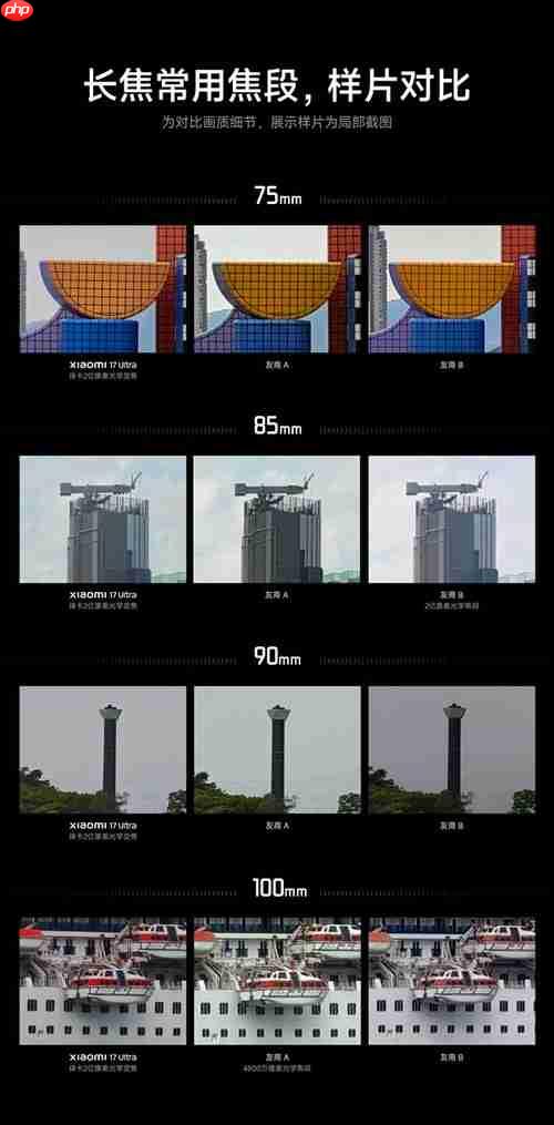 小米17 Ultra长焦对比友商!地表最强手机长焦来了