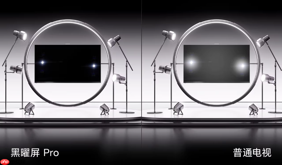 当客厅“去中心化”,我们要重新谈论一下100寸电视