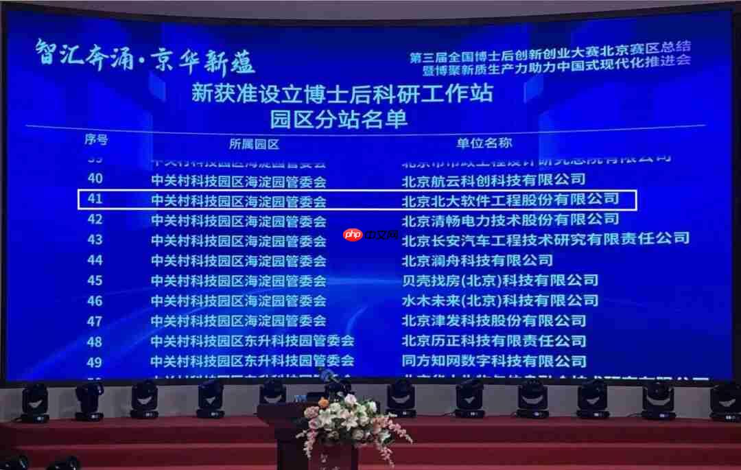 产学研协同再添新动力！北大软件获批博士后工作站，筑牢创新高地