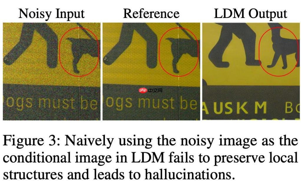 苹果携手普渡大学研发 DarkDiff 技术,极暗环境下也能拍出“夜视仪”级大片