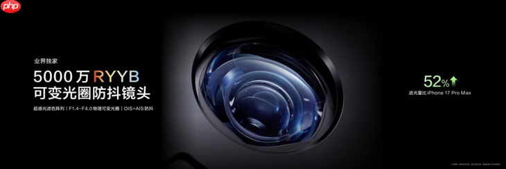 nova 15系列正式亮相:以“史上最强nova”重新定义中端机体验标准