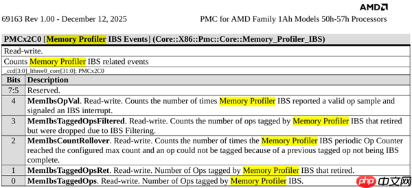 AMD官方首次公布Zen6设计！首发2nm、全新计算内核