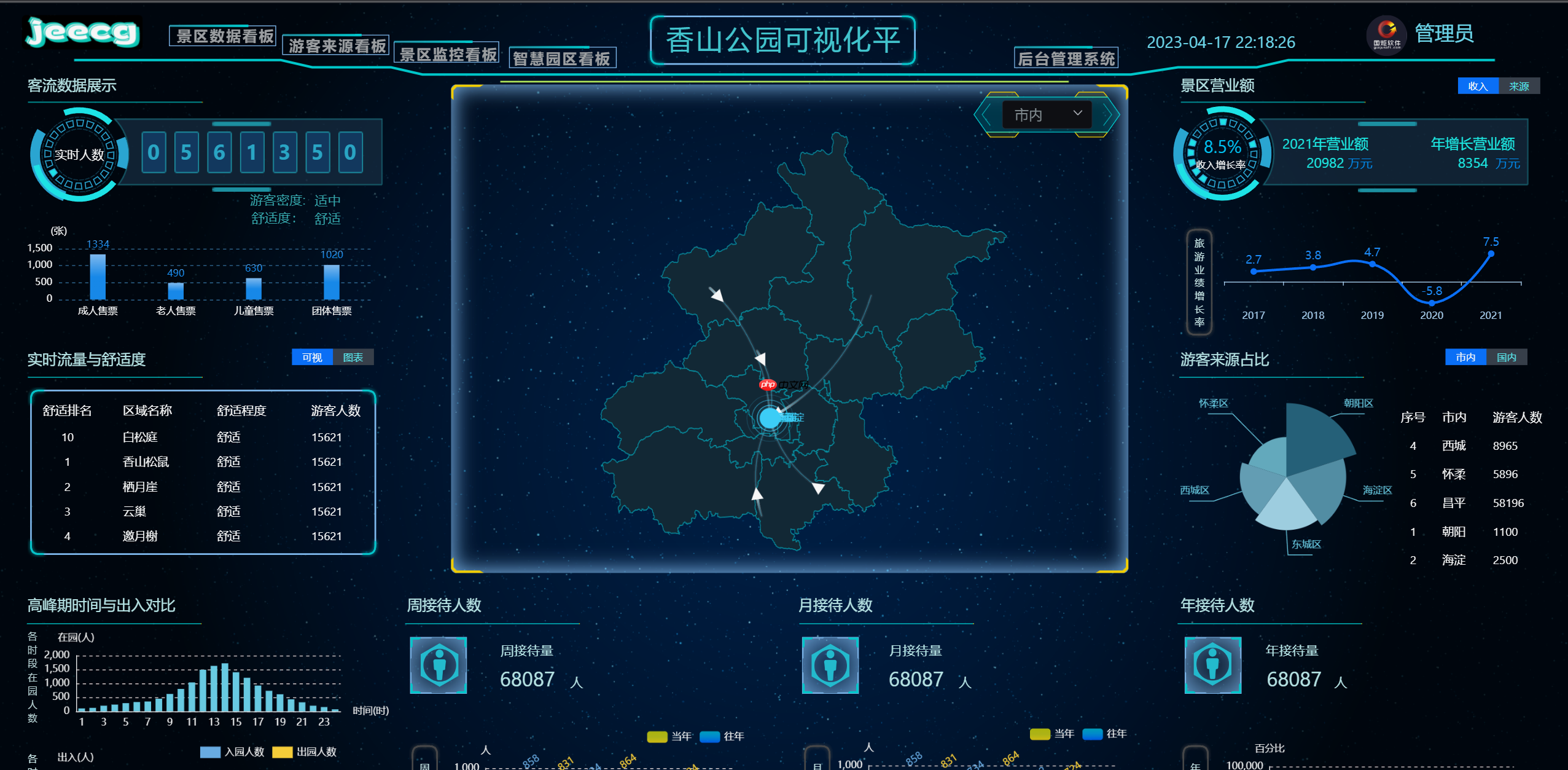 JimuReport 积木报表 v2.3.0 重磅发布：支持移动报表与多 sheet 报表