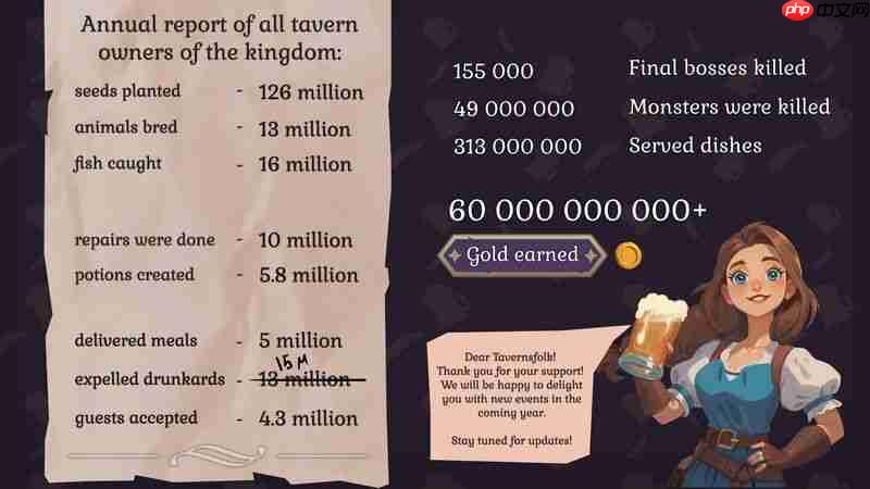 《传说酒馆》公布里程碑 全球玩家已接受430万个任务