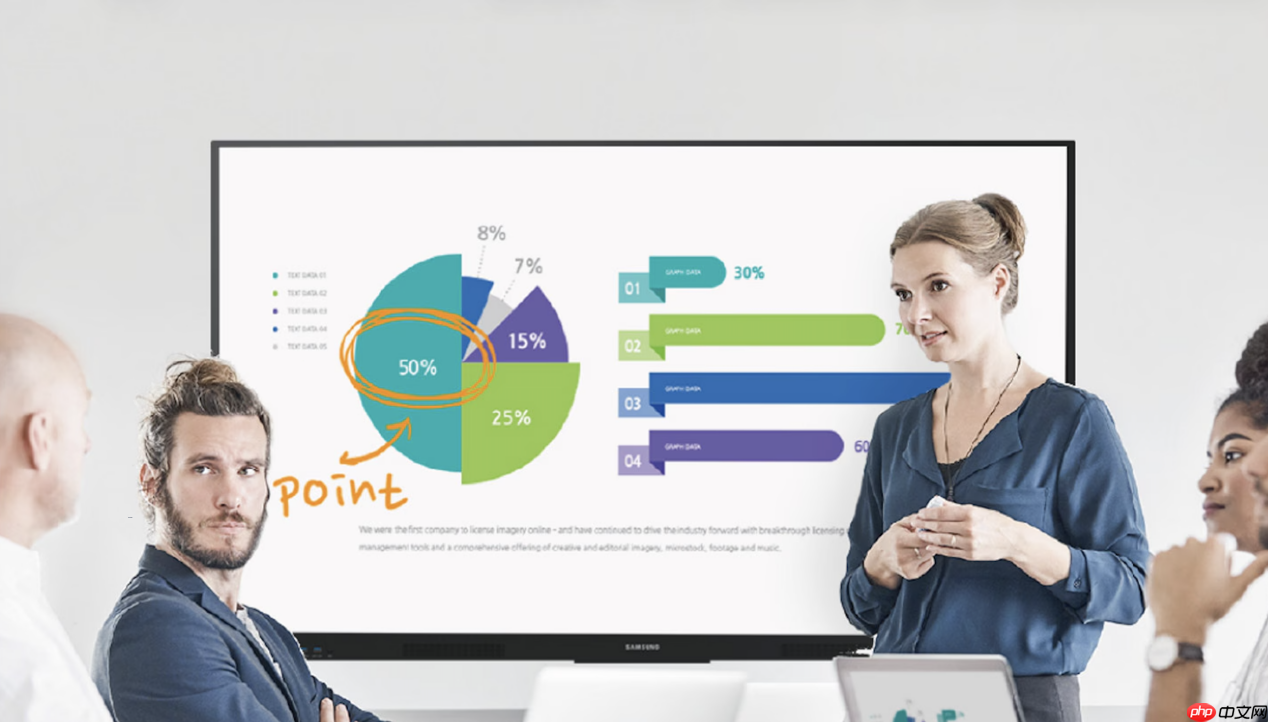 商显新生态:三星WAF系列电子白板解锁智慧办公新可能