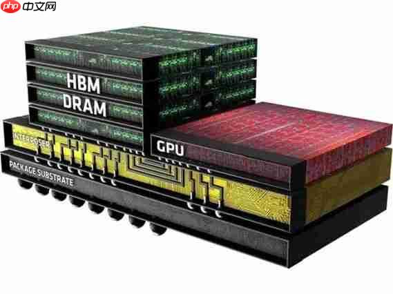 写给小白的芯片封装入门科普