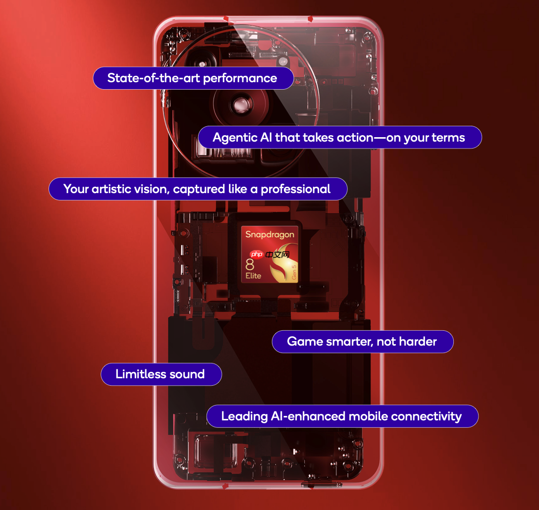 小米占比超7成!第五代骁龙8至尊版手机销量曝光